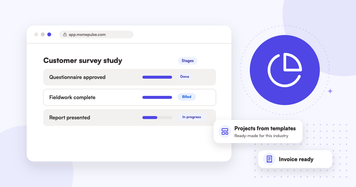 Illustration: an MSMEPulse workspace with projects from ready-made templates for market research agencies.
